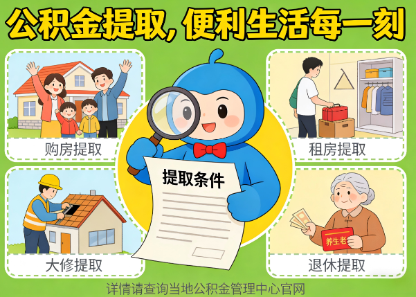 河西能抵物业费、大病支出、装电梯！公积金还能这么用